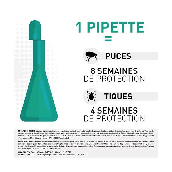 Frontline Combo S Chien (2-10 Kg) â Image 4