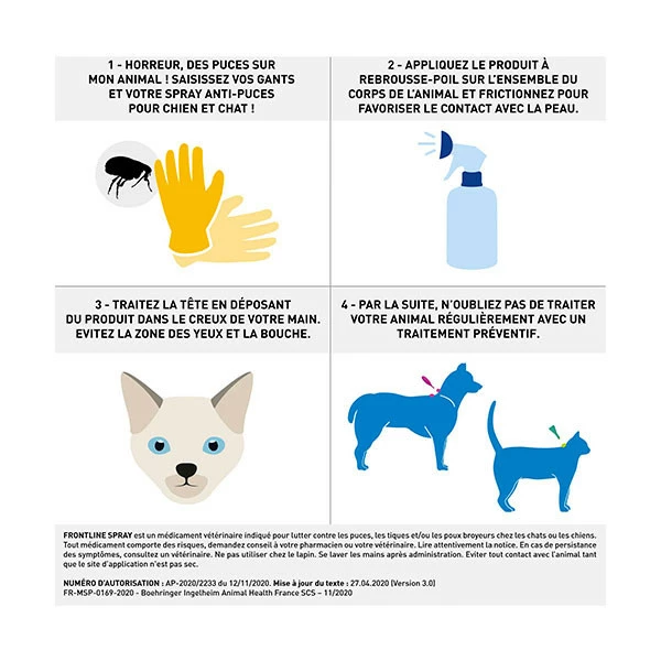 Frontline Spray Anti-Puces Anti-Tiques - 100 Ml (<5 Kg) â Image 3