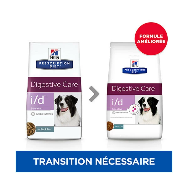 Promotion Hill's Prescription Diet Canine I/d Sensitive AB+