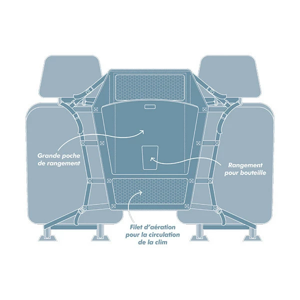 Kurgo Barrière De Séparation BackSeat – Image 3