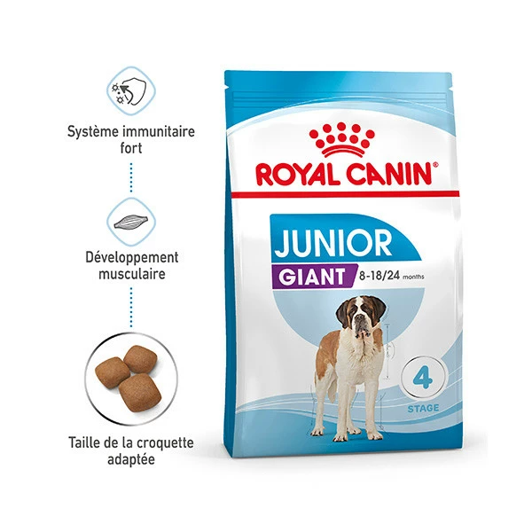 Royal Canin Giant Junior - 15 Kg â Image 2