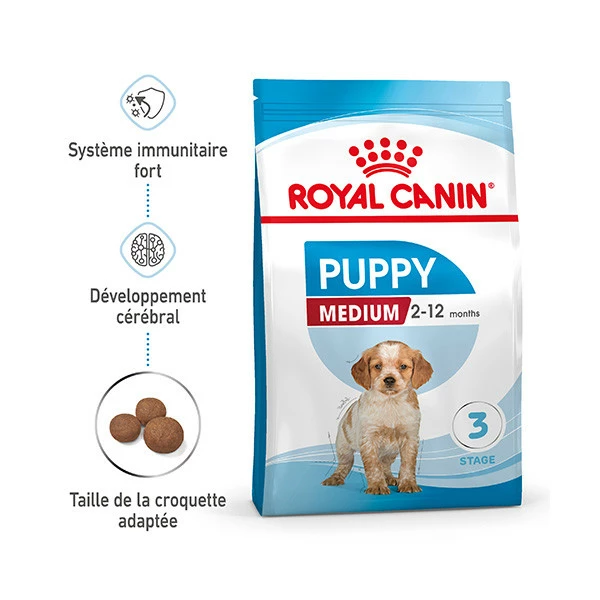 Royal Canin Medium Puppy â Image 2
