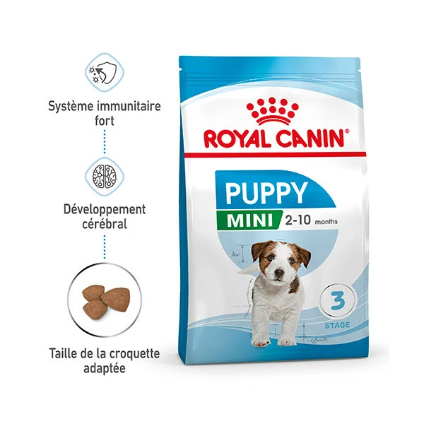 Royal Canin Mini Puppy â Image 2