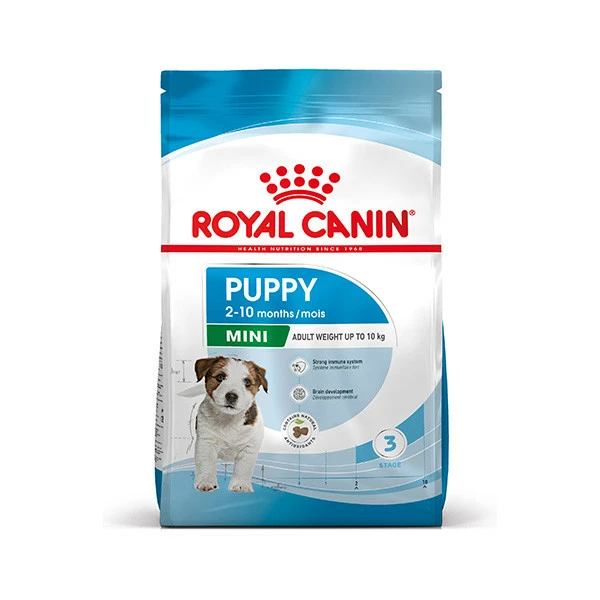 Royal Canin Mini Puppy