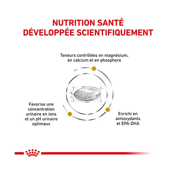 Royal Canin Vdiet Dog Urinary S/O â Image 10