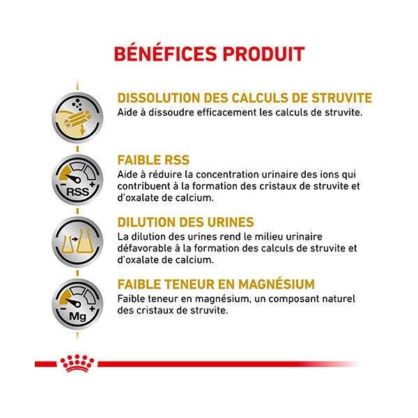 Royal Canin Vdiet Dog Urinary S/O â Image 8