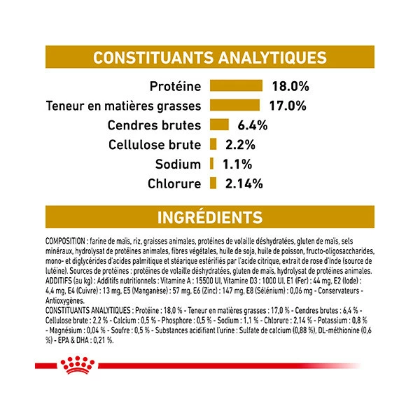 Royal Canin Vdiet Dog Urinary S/O â Image 7