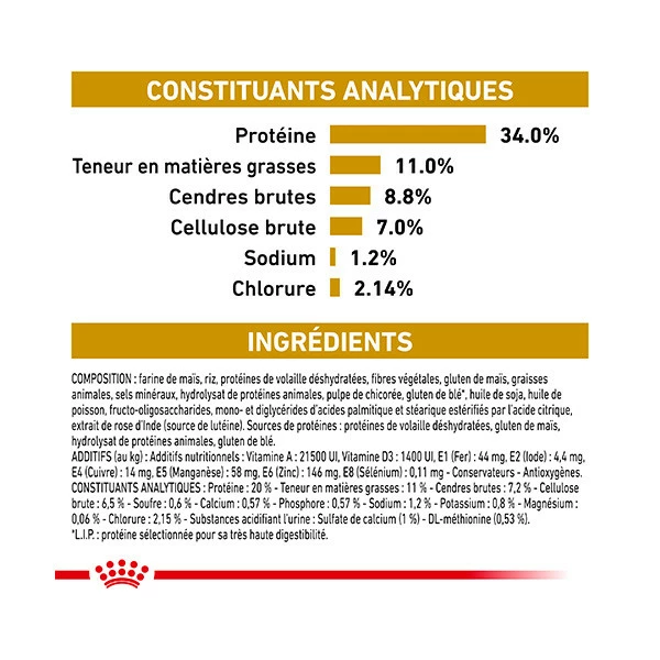 Royal Canin Vdiet Dog Urinary S/O Moderate Calorie â Image 7