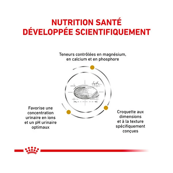 Royal Canin Vdiet Dog Urinary S/O Small Dog â Image 9