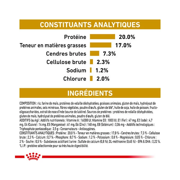 Royal Canin Vdiet Dog Urinary S/O Small Dog â Image 6