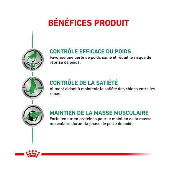 Royal Canin Vdiet Dog Satiety Support - 12 X 410 G – Image 8