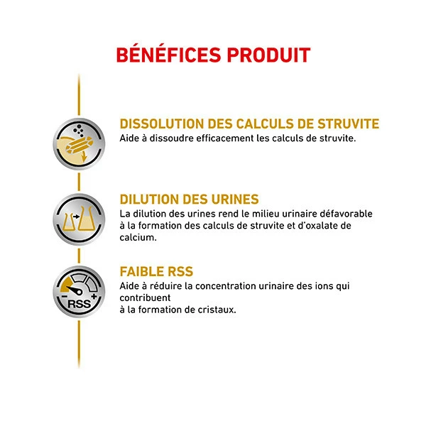 Royal Canin Vdiet Dog Urinary S/O - 12 X 410 G â Image 8