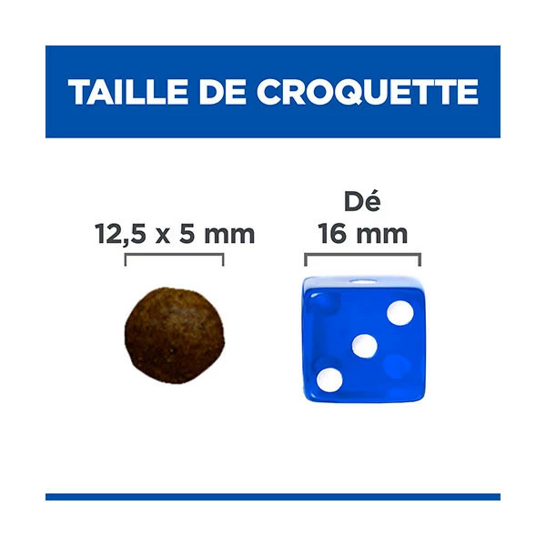 Hill's Prescription Diet Canine Z/d AB+ â Image 7